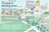 Steps to restoring power